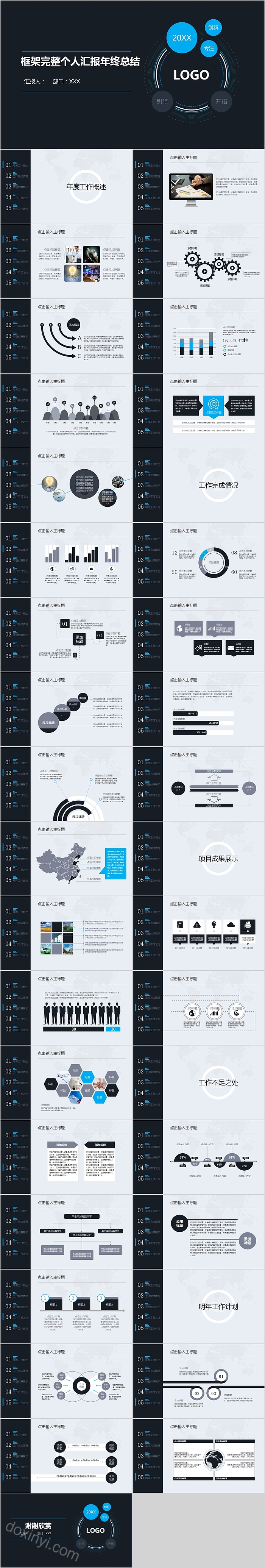 高端框架完整工作总结