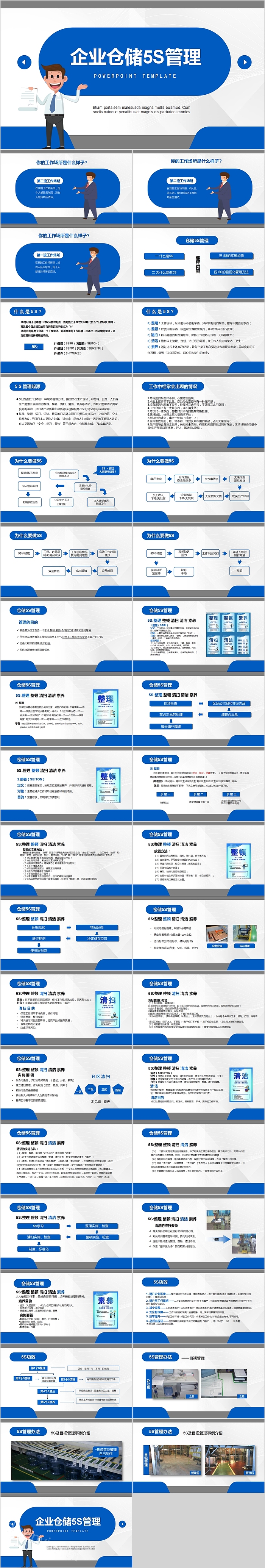 简约蓝色企业仓储5S管理培训PPT