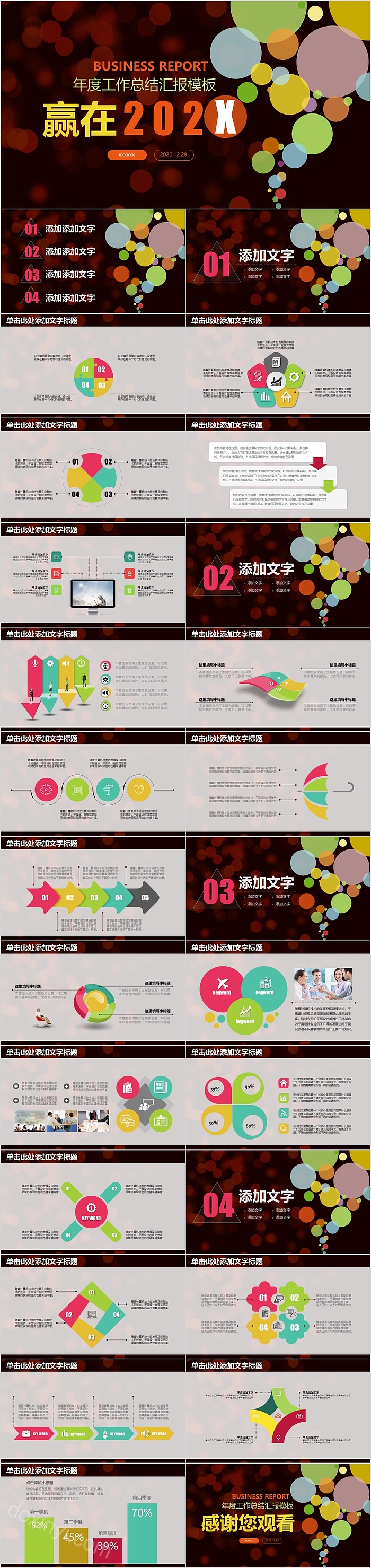 高端年度工作总结汇报模板