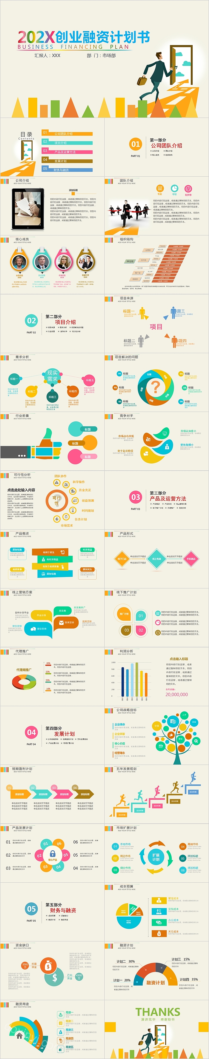 简约清新创业融资计划书PPT模板