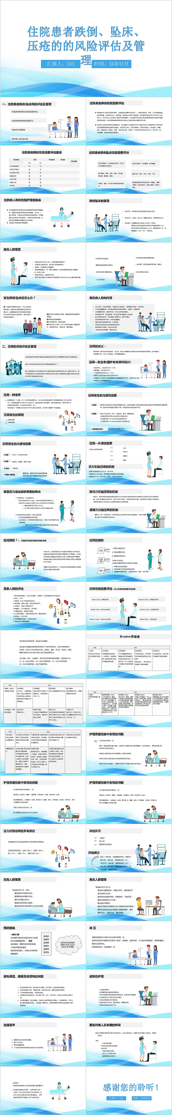 简约住院患者跌倒坠床压疮的风险评估及管理PPT模板