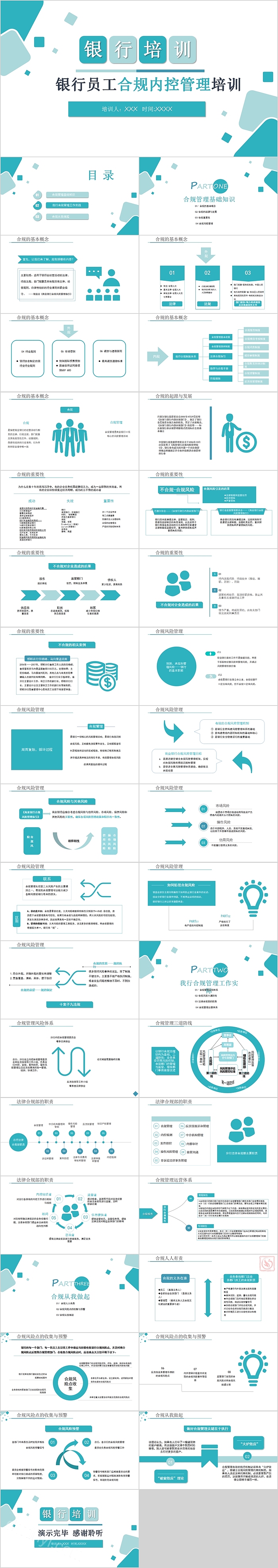 银行员工合规内控管理培训PPT模板