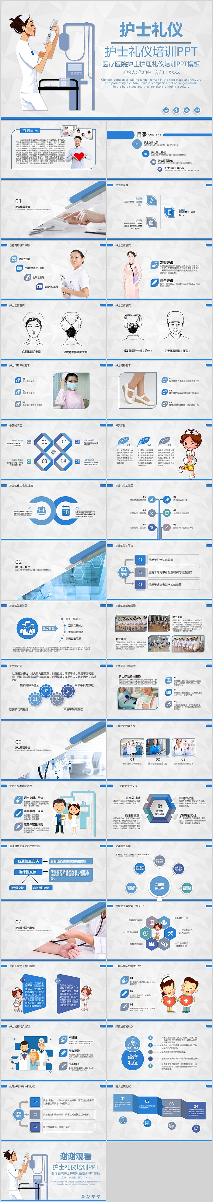 医疗医院护士礼仪培训PPT护理模板