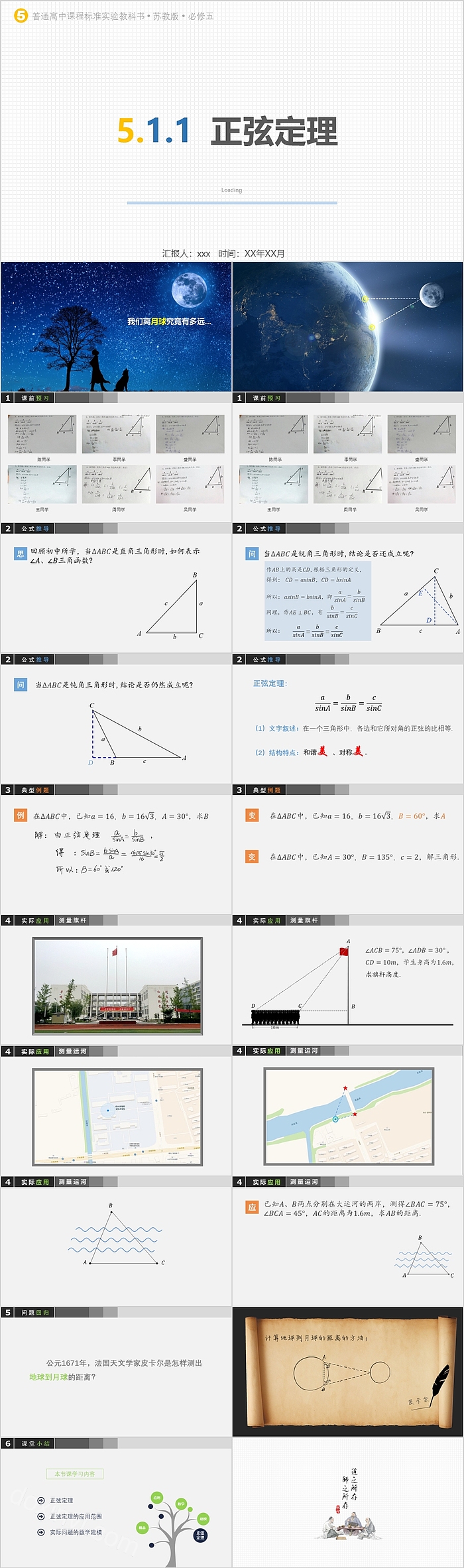 创意实用精美高中数学课件正玄定理