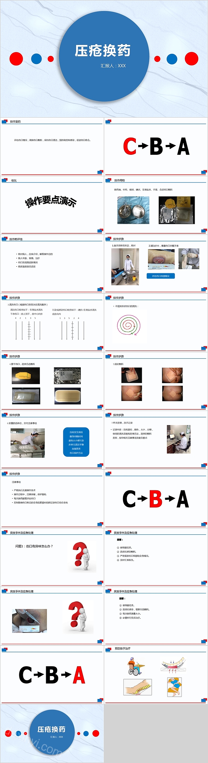 压疮换药医学护理PPT模板