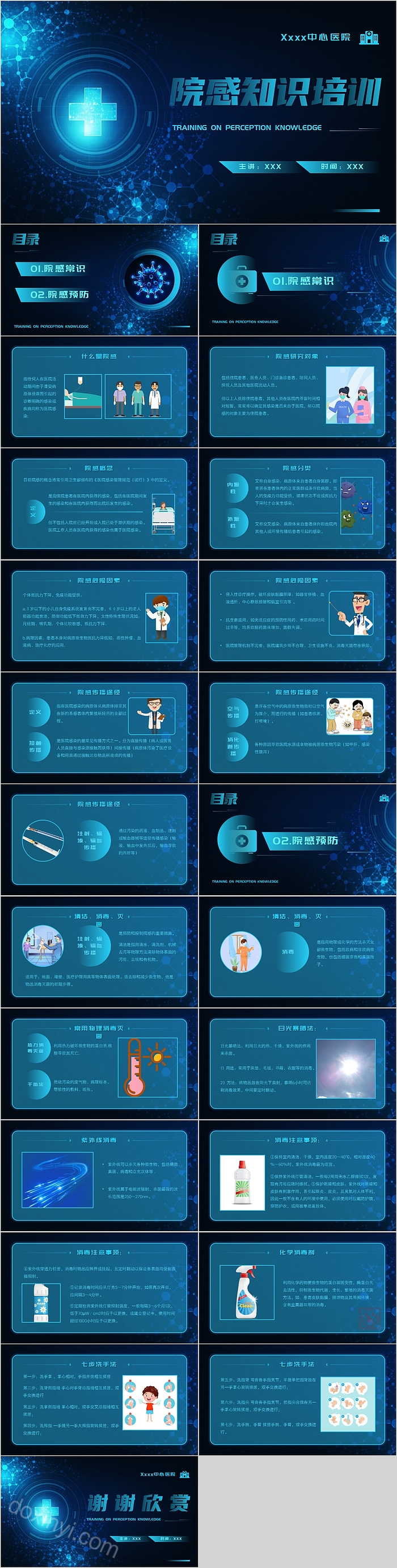 简约商务院感知识培训PPT模板