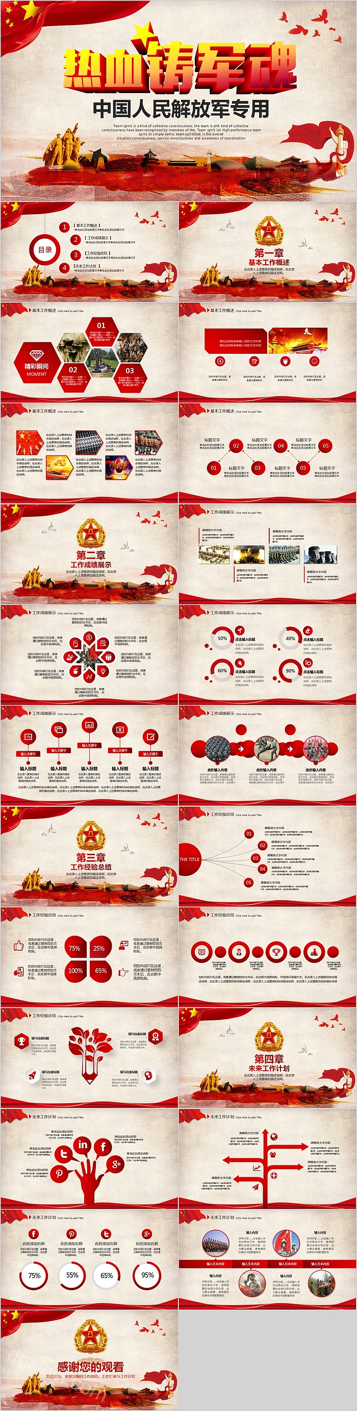 热血铸军魂中国人民解放军专用PPT模板