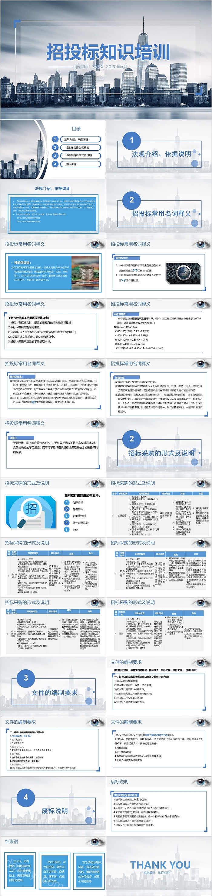 框架完整招投标知识培训PPT模板