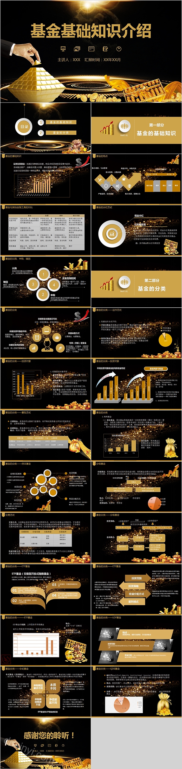 简约商务基金基础知识介绍PPT