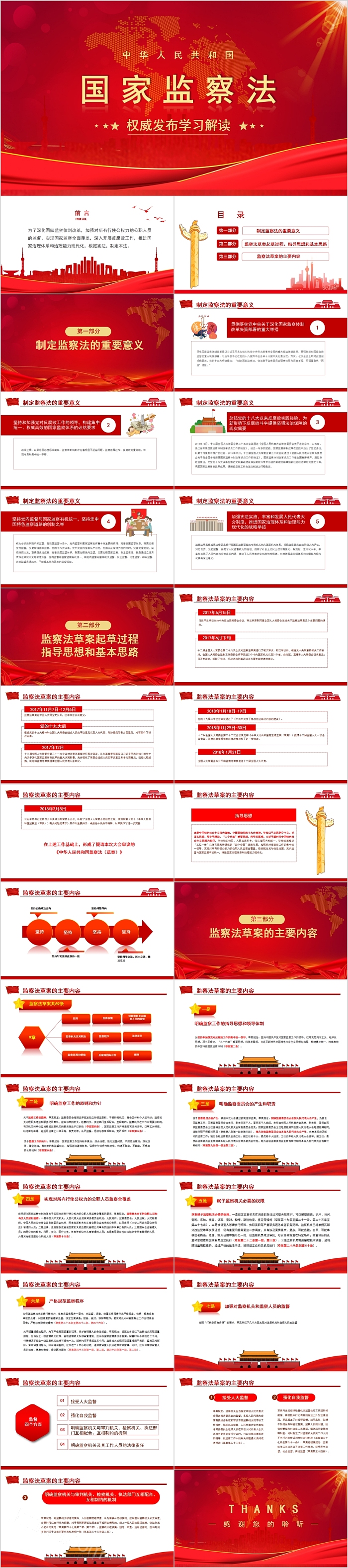 中华人民共和国国家监察法权威发布学习解读PPT模板