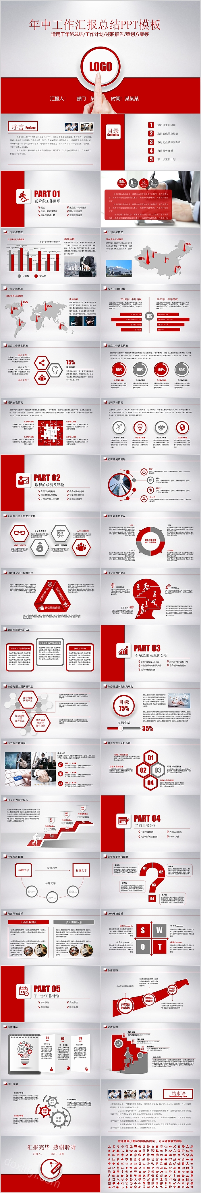红色简约实用年终工作汇报总结PPT模板