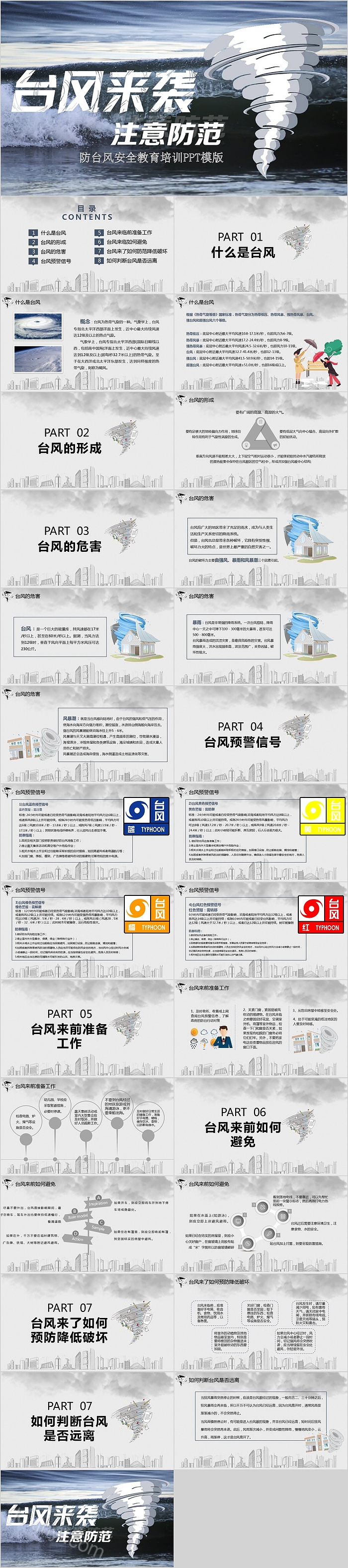 实用台风来袭防台风安全教育培训PPT模版