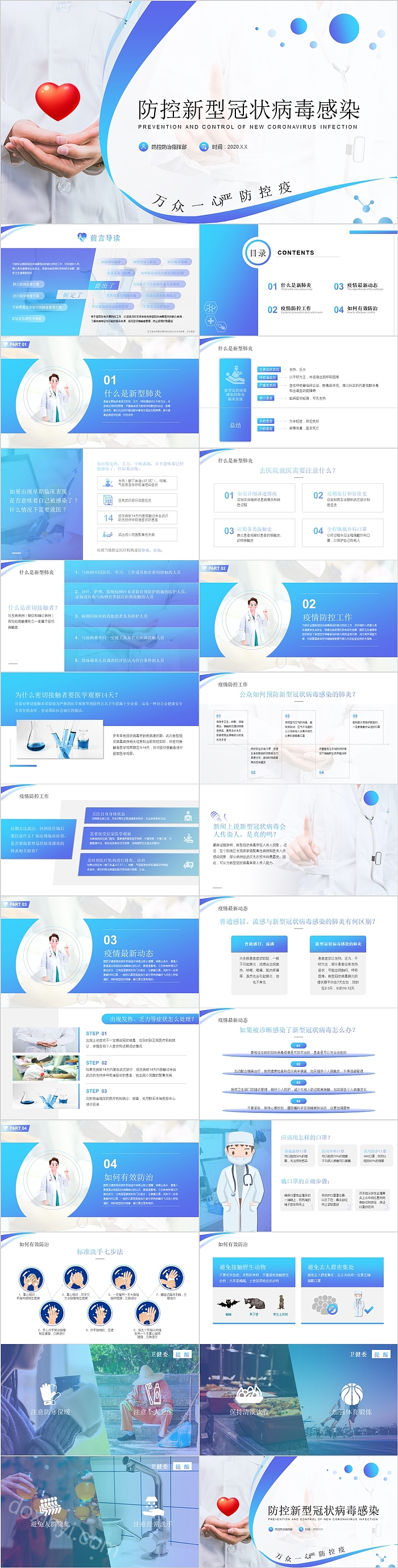 蓝色防控新型冠状病毒感染PPT