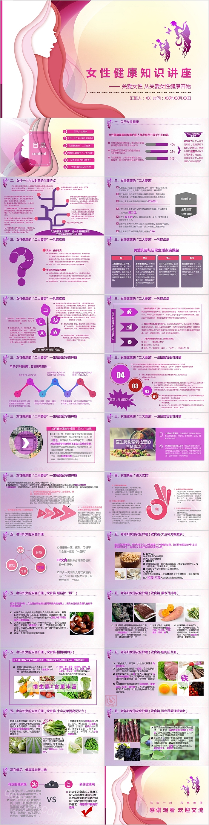 粉色女性健康知识讲座PPT模板