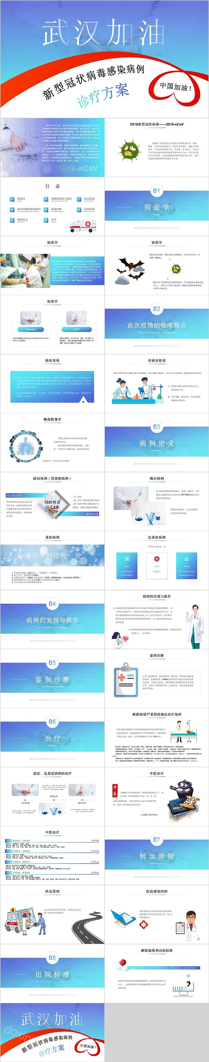 实用新型冠状病毒感染病例诊疗方案PPT