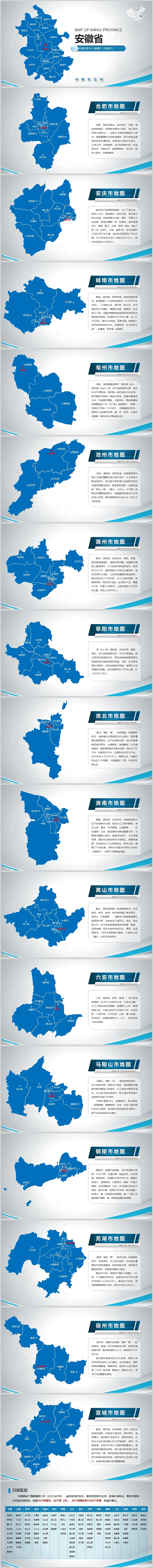 创意中国地图安徽省地图ppt