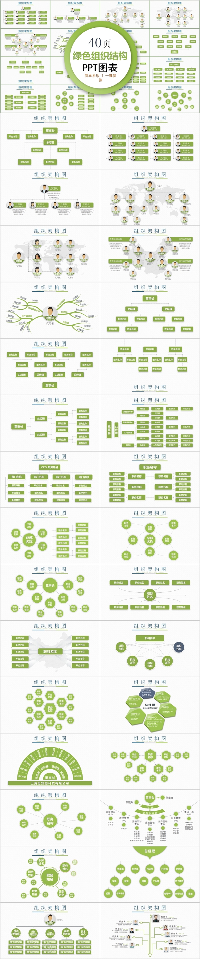 绿色组织结构PPT图表组织框架PPT