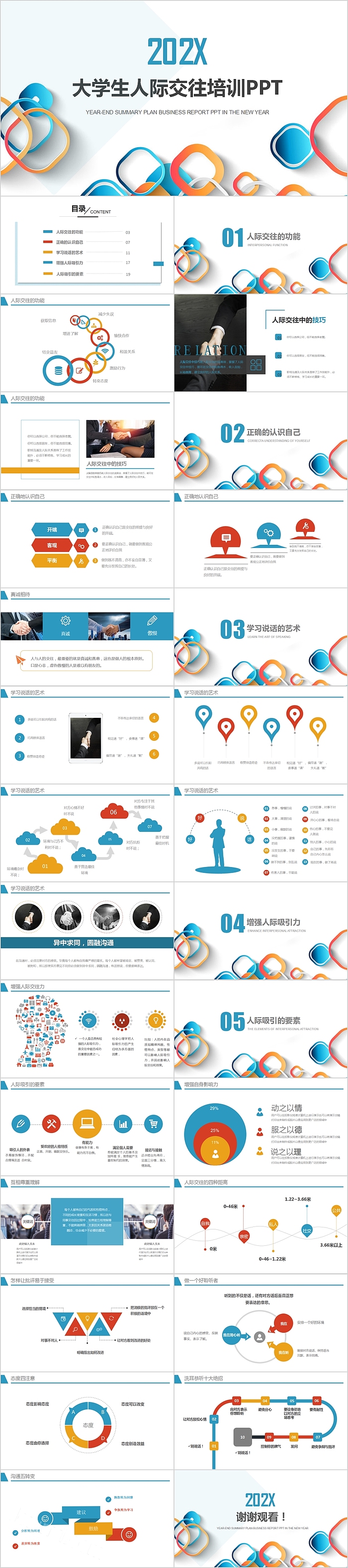 简约清新大学生人际交往人际关系培训PPT