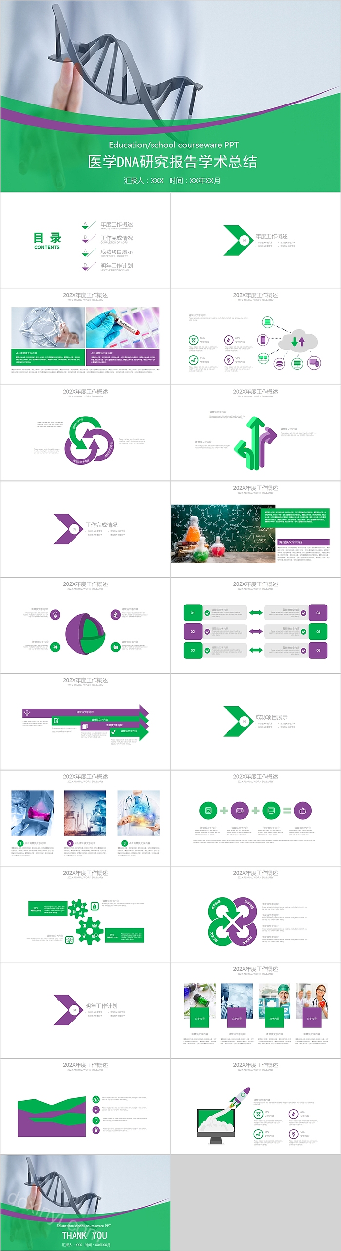 医学DNA研究报告学术总结PPT模板