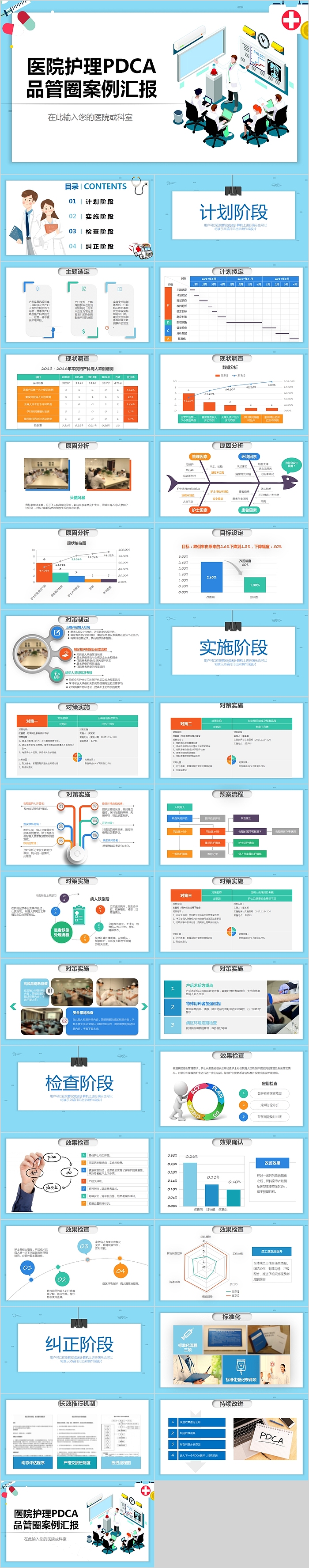 简约医院护理PDCA品管圈案例汇报PPT