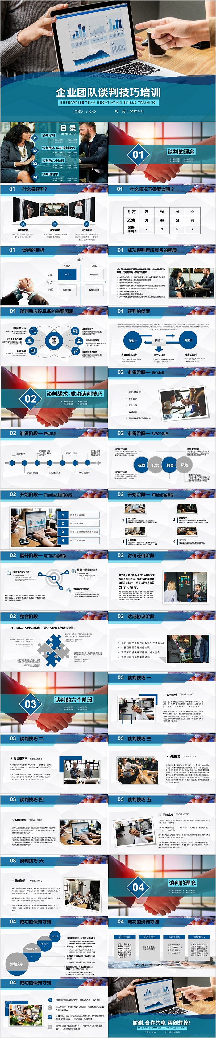 简约企业团队谈判技巧培训PPT