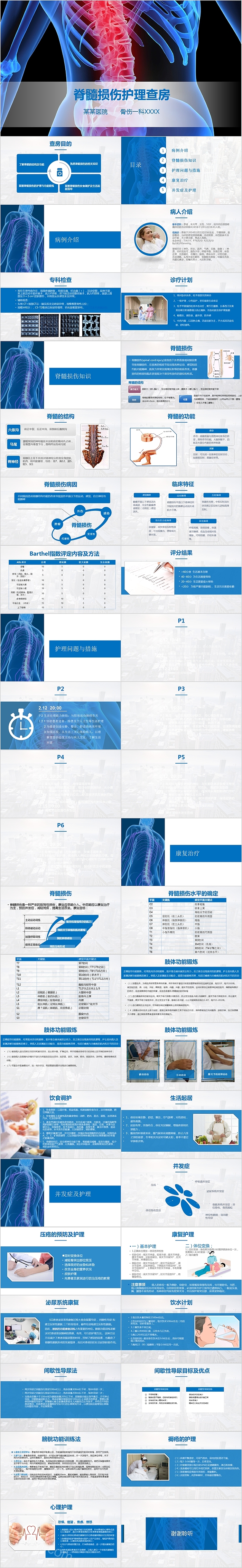 脊髓损伤护理查房PPT模板