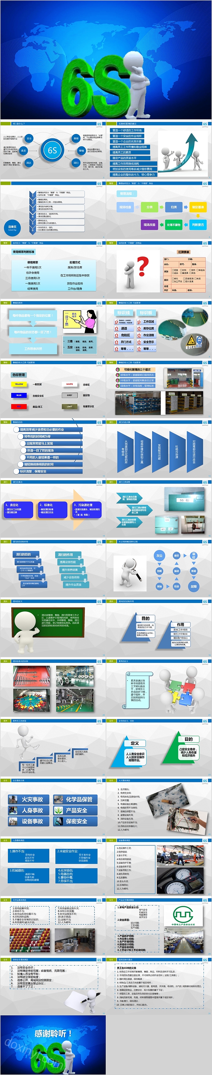 简约企业6S安全管理培训PPT