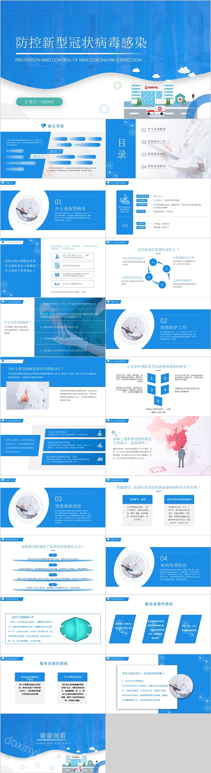 医学蓝防控新型冠状病毒感染PPT