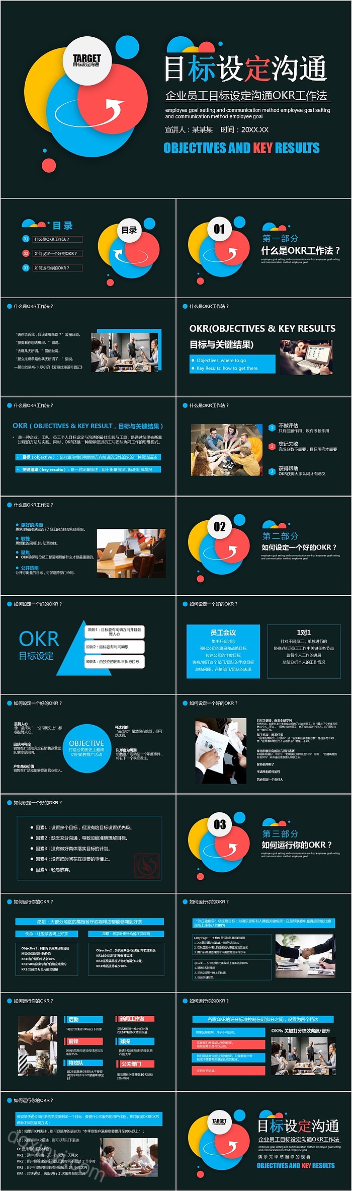 企业员工目标设定沟通OKR工作法PPT