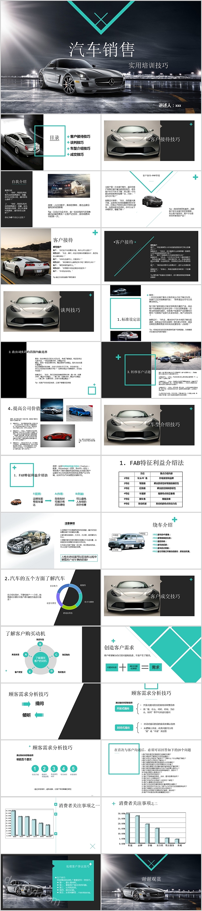 欧美风汽车销售实用技巧培训PPT模板