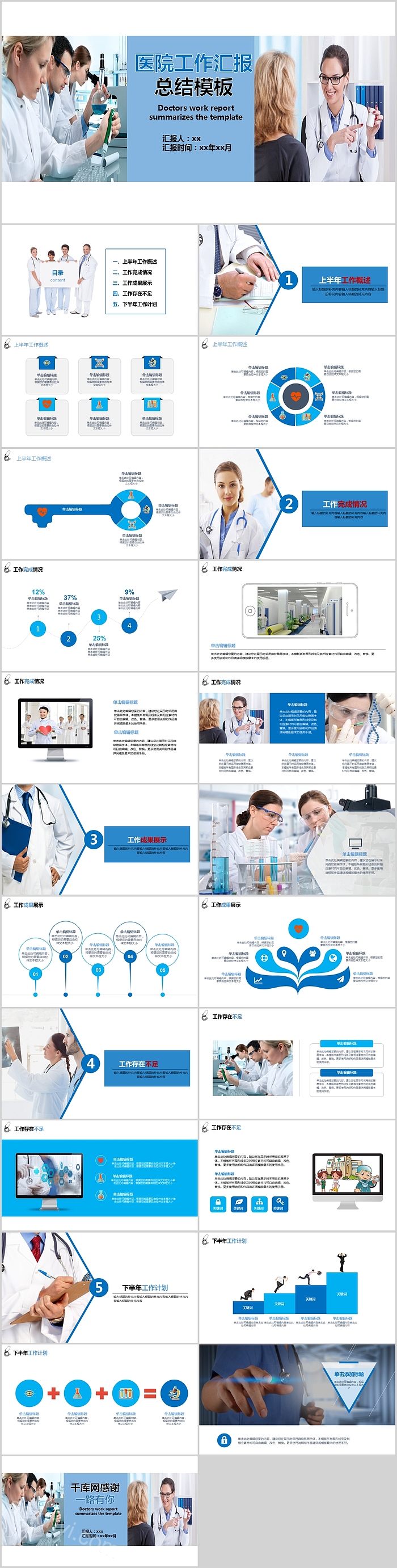 医院工作汇报总结PPT模板