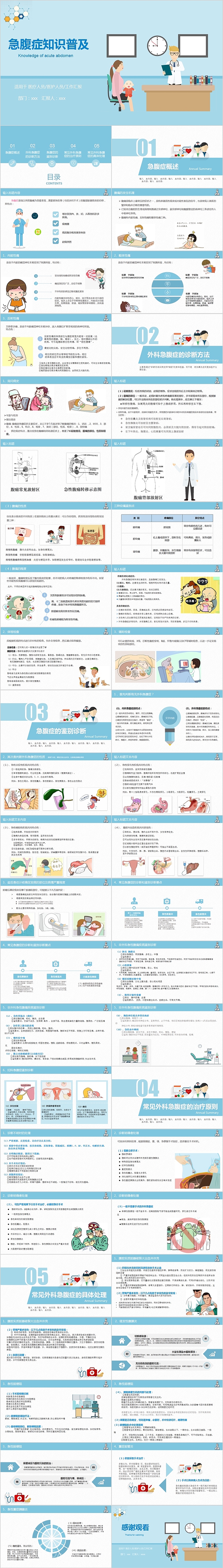 简约清新急腹症知识普及PPT模板