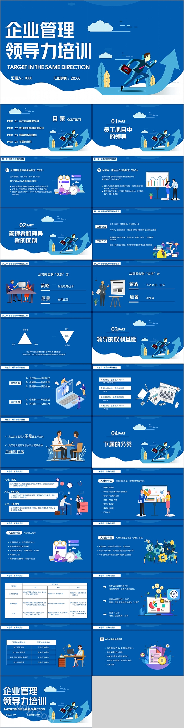 简约蓝色企业管理领导力培训PPT