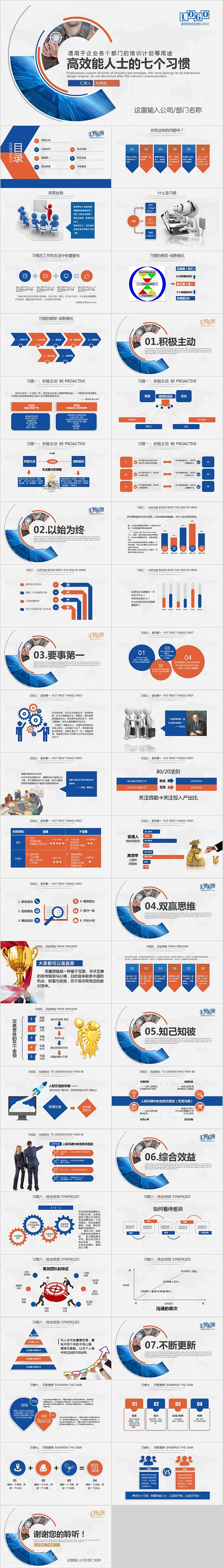 商务蓝企业高效能人士的七个习惯PPT
