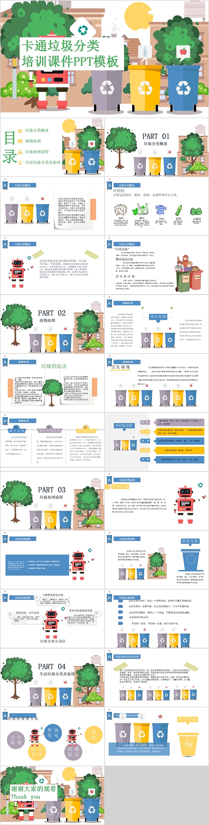 卡通垃圾分类培训课件PPT模板