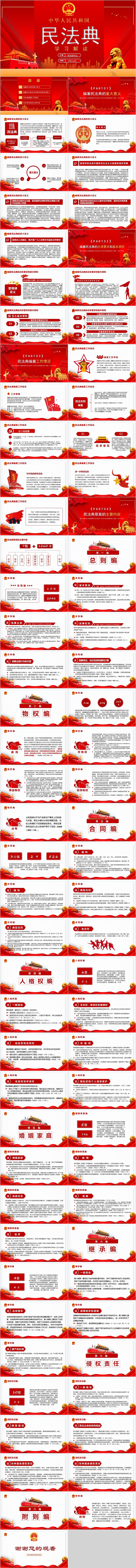红色大气中华人民共和国民法典学习解读PPT模板