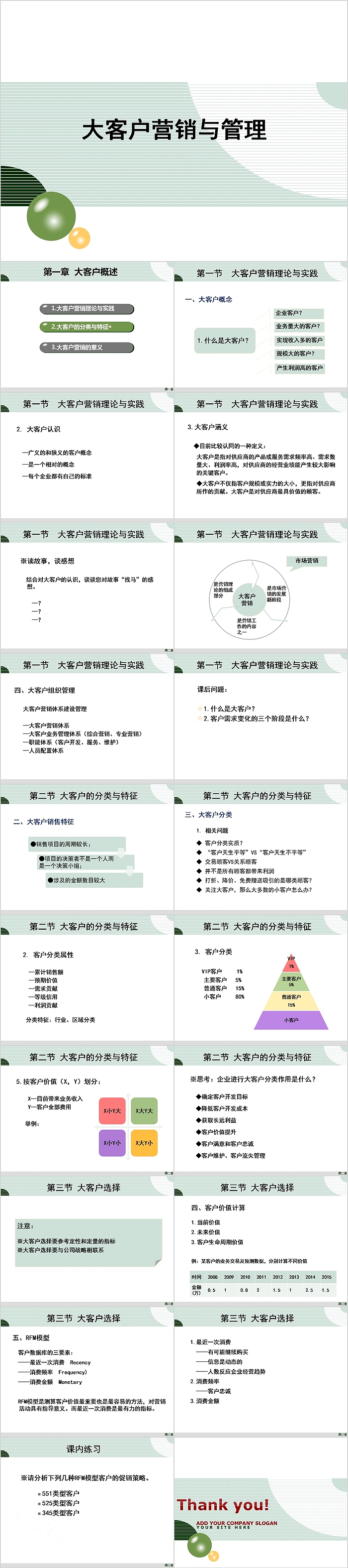 大客户营销与管理PPT模板