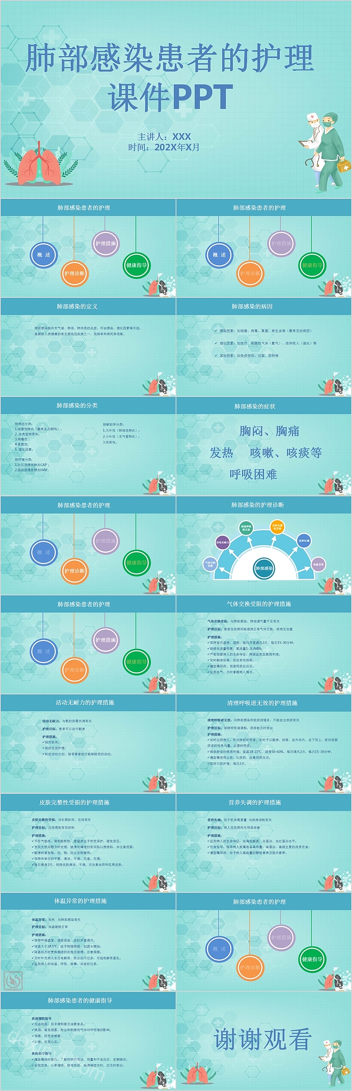 肺部感染患者的护理课件PPT