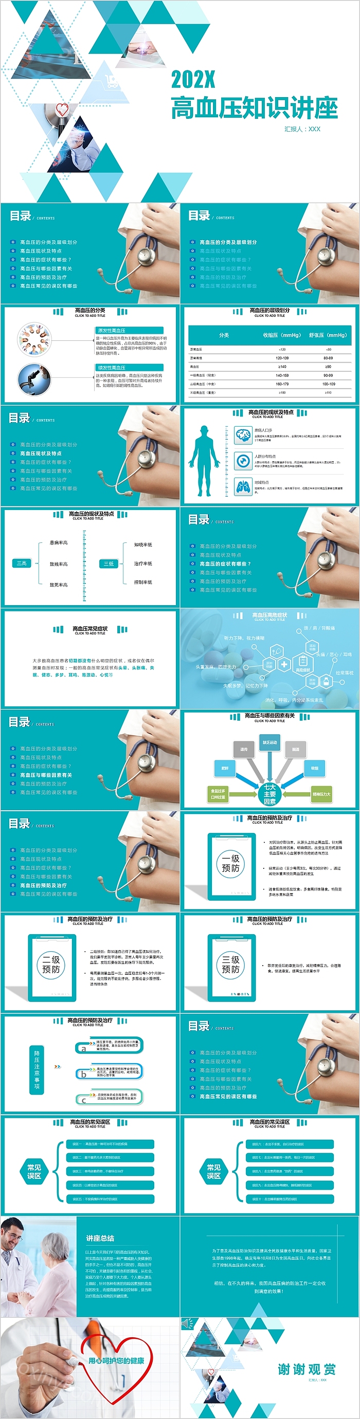 高血压预防和控制高血压知识讲座PPT