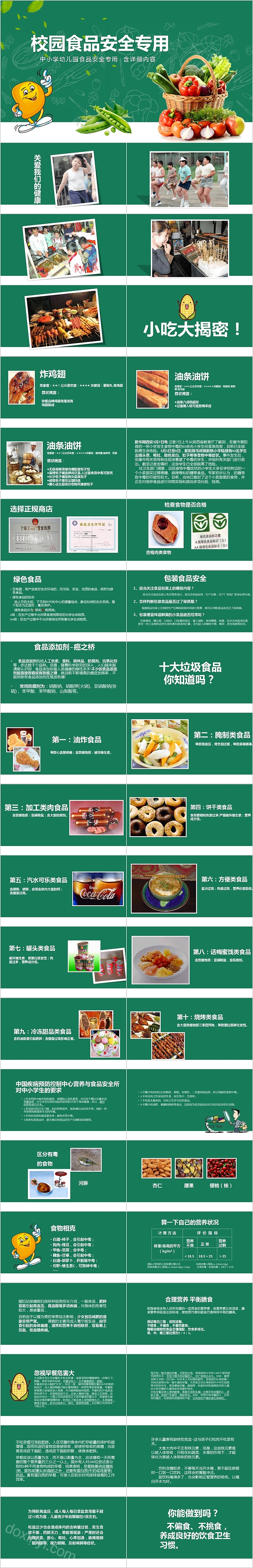 中小学幼儿园食品安全教育专用PPT模板