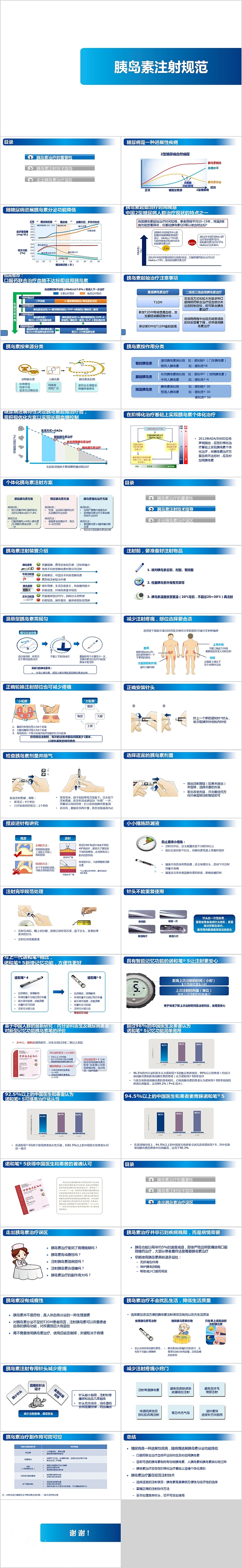 简约清新胰岛素注射规范PPT模板