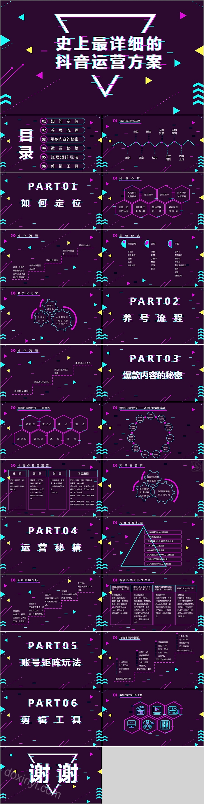 故障风史上最详细的抖音运营方案PPT