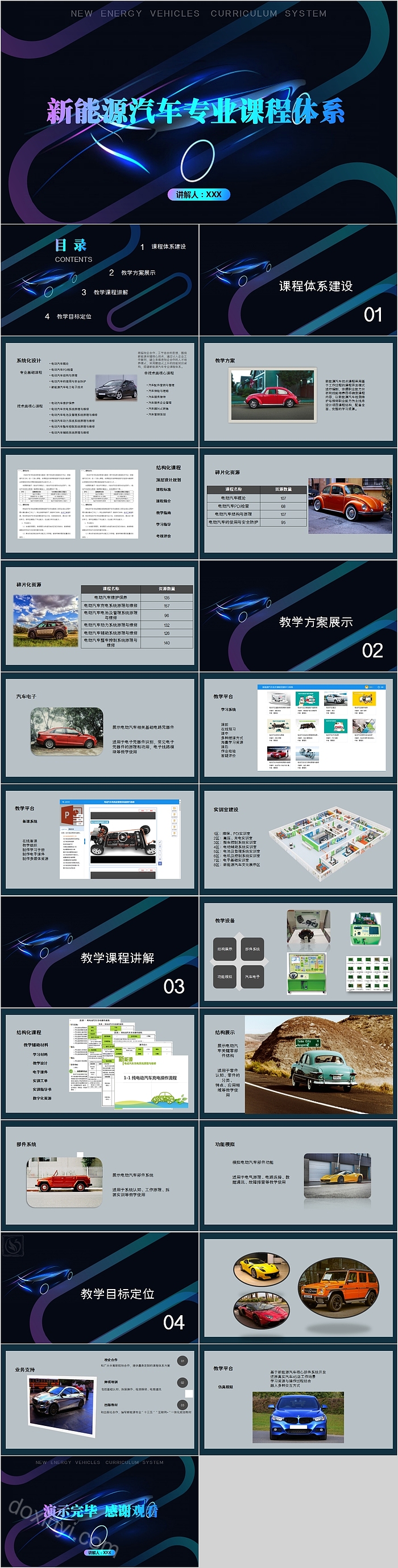 简约新能源汽车专业课程PPT模板