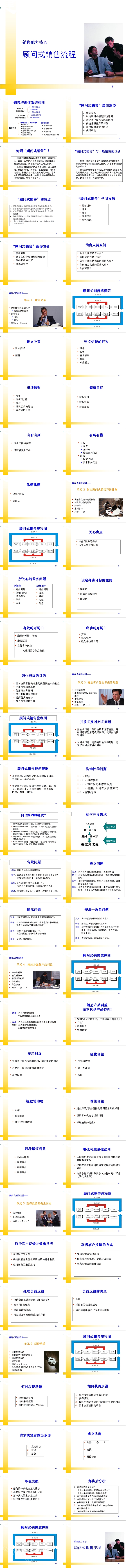 顾问式销售流程顾问式营销培训PPT