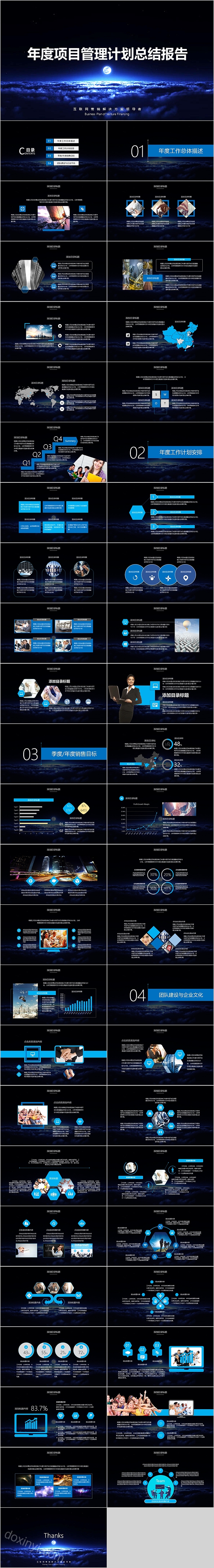 年度项目管理计划总结报告PPT模板