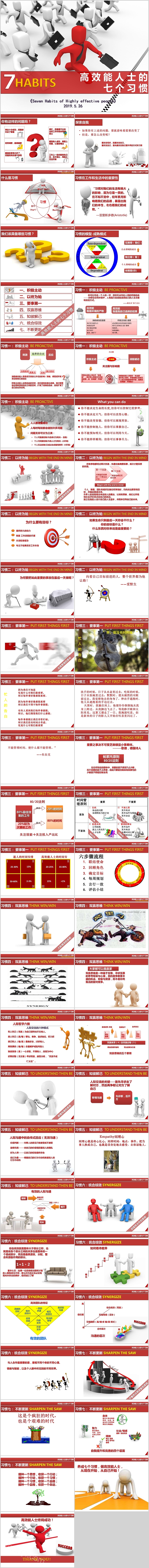 简约大气高效能人士的七个习惯ppt模板