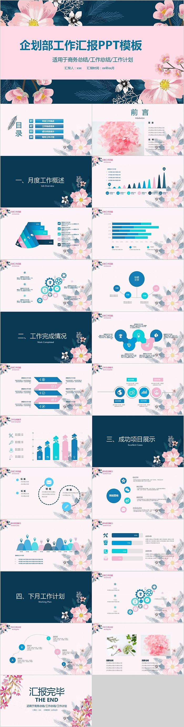 企划部工作汇报PPT模板