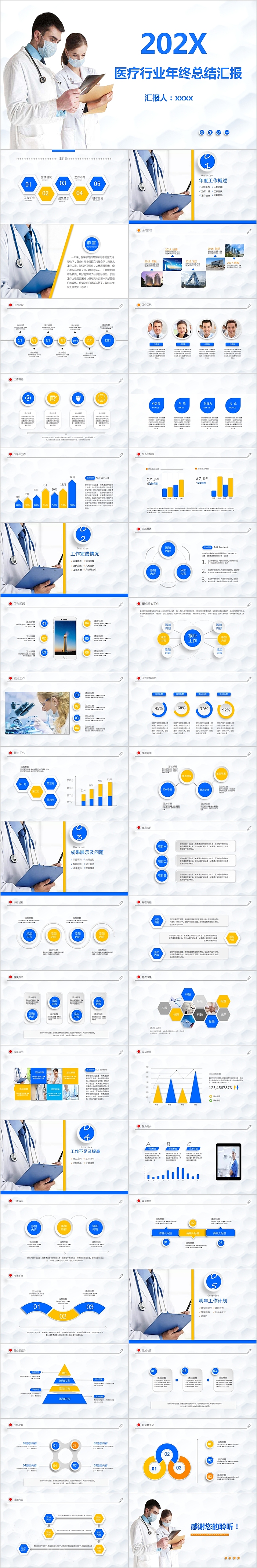 医疗行业年终总结汇报PPT模板