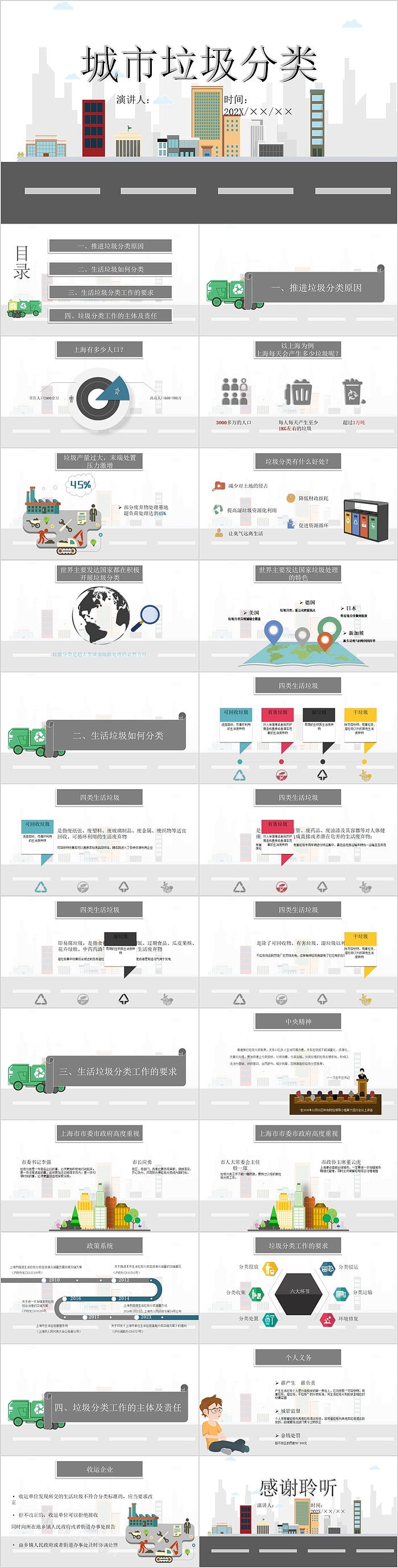 简约时尚城市垃圾分类