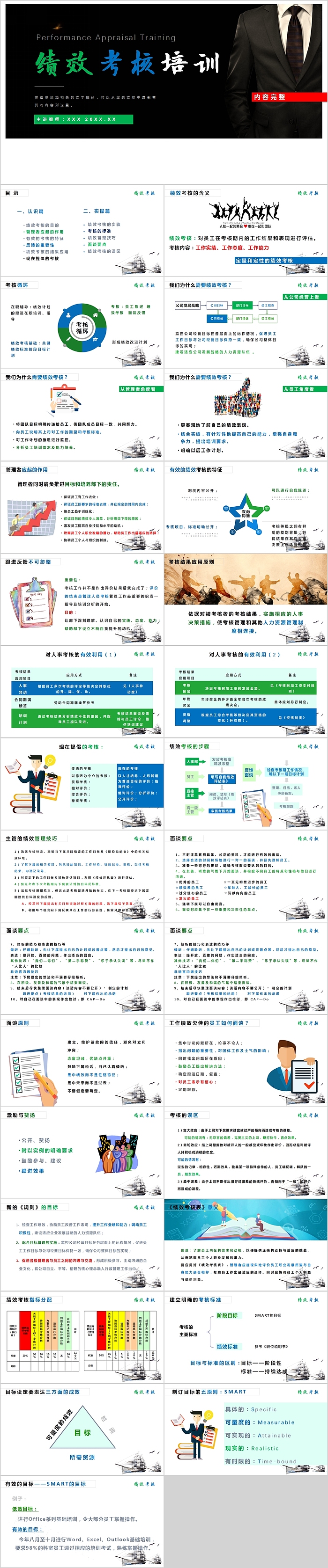 内容完整简约商务绩效考核培训PPT